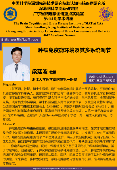 肿瘤免疫微环境及其多系统调节